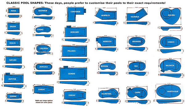 swimming pool estimate