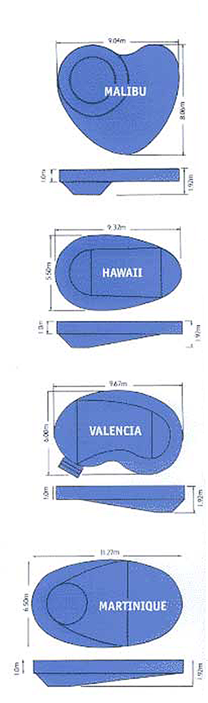 POOL SIZES 4