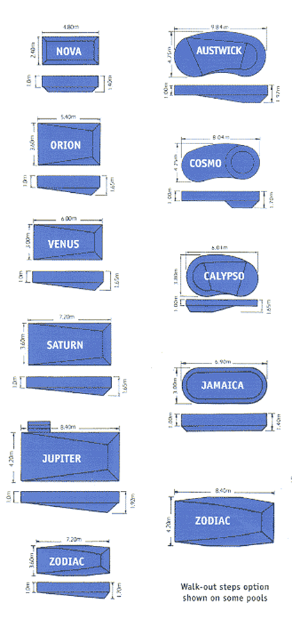 international standard swimming pool size